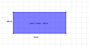 Área de un rectángulo