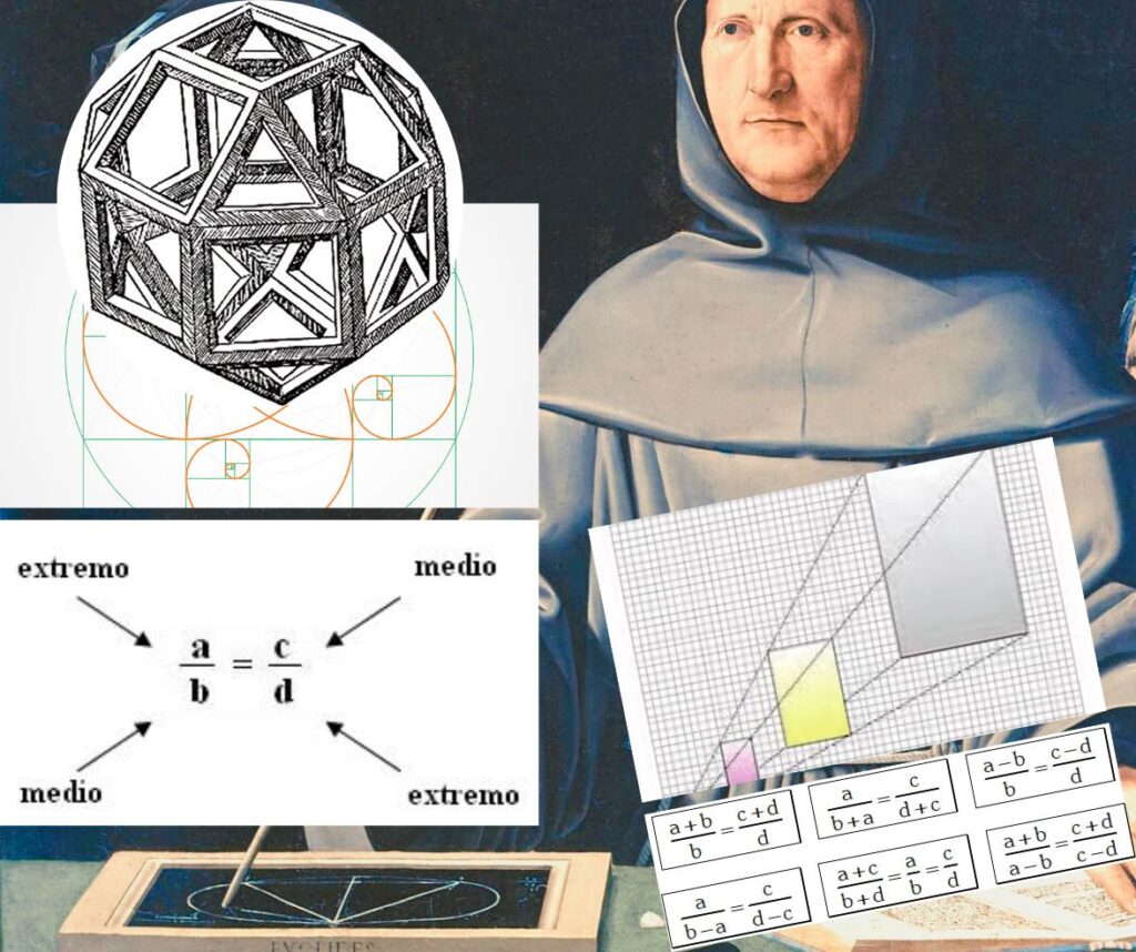 Razones y proporciones