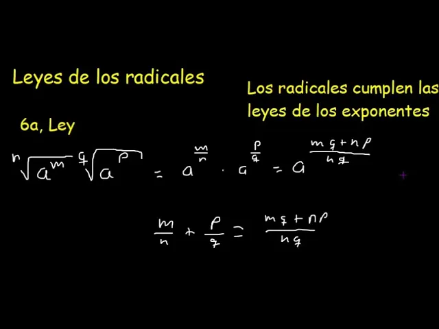 Leyes de los radicales